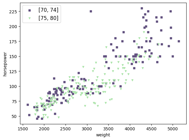 ../../_images/examples_get_started_plotting_21_0.png