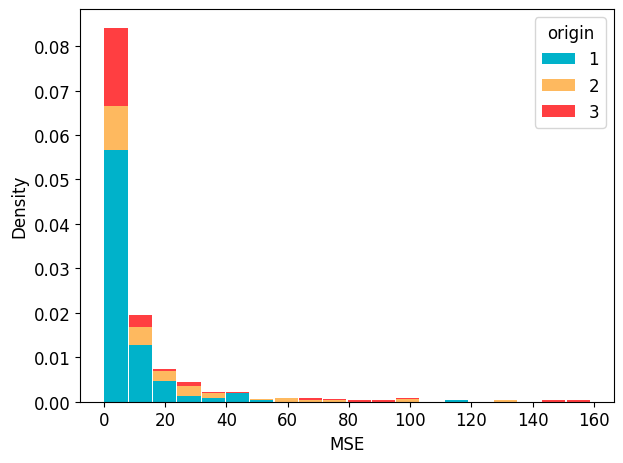 ../../_images/examples_get_started_plotting_38_0.png