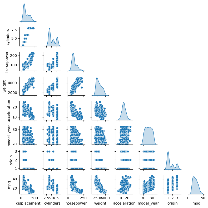 ../../_images/examples_get_started_plotting_11_1.png