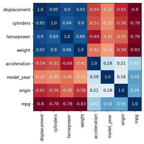 ../../_images/examples_get_started_plotting_13_0.png