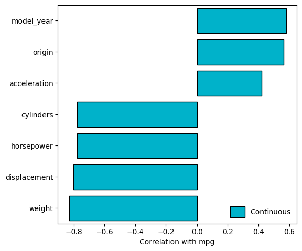 ../../_images/examples_get_started_plotting_15_0.png