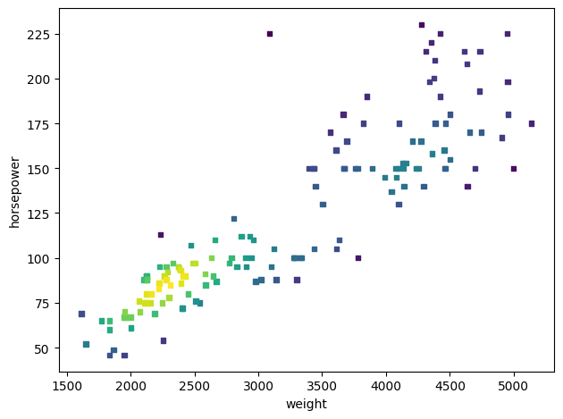 ../../_images/examples_get_started_plotting_19_0.png