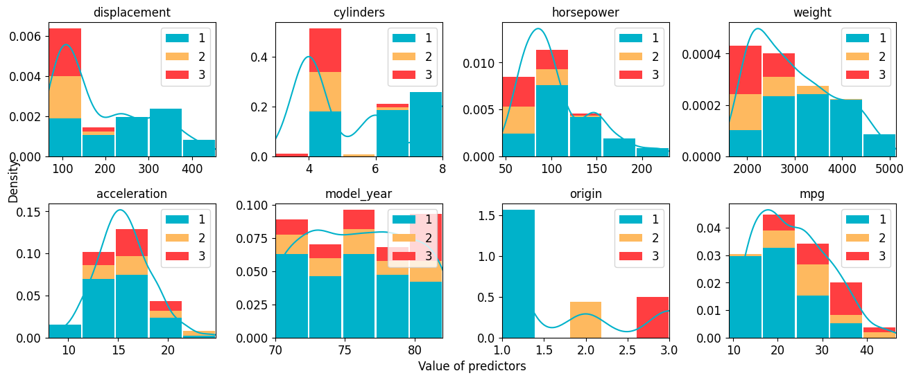 ../../_images/examples_get_started_plotting_23_0.png
