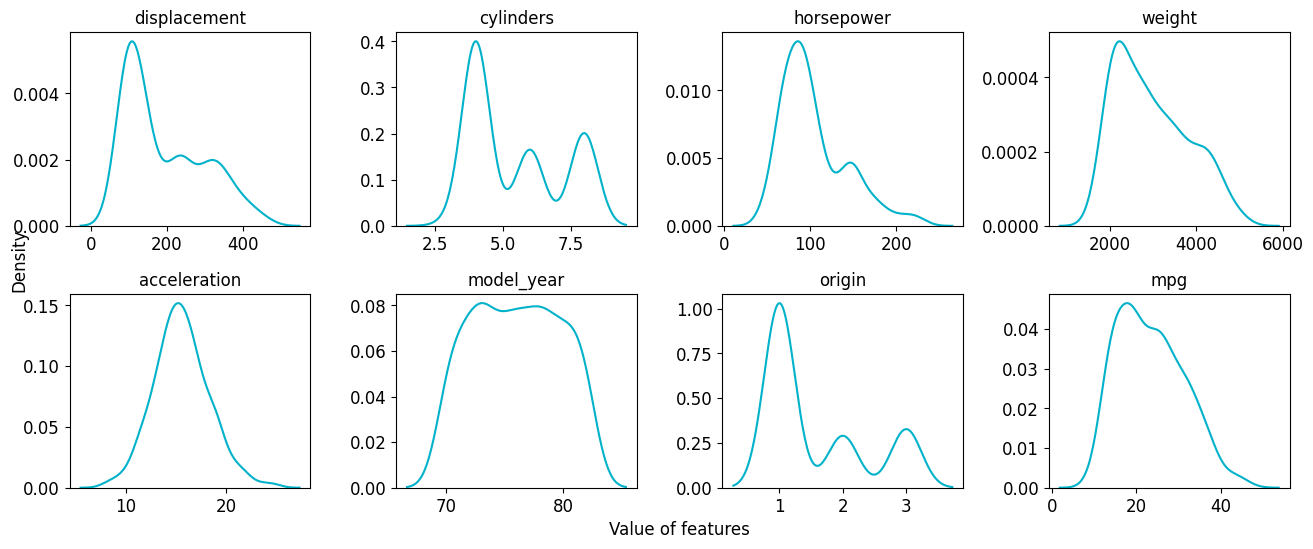 ../../_images/examples_get_started_plotting_25_0.png
