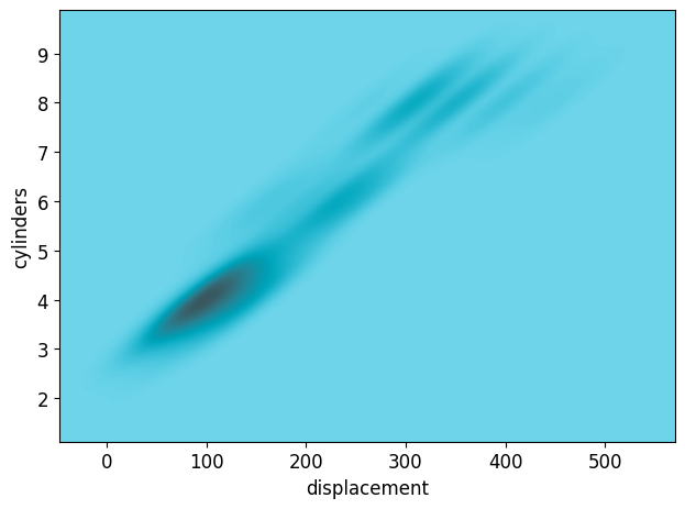 ../../_images/examples_get_started_plotting_27_0.png