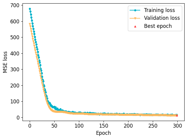 ../../_images/examples_get_started_plotting_31_0.png