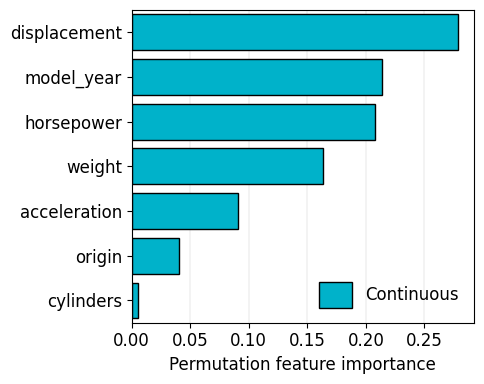 ../../_images/examples_get_started_plotting_33_0.png