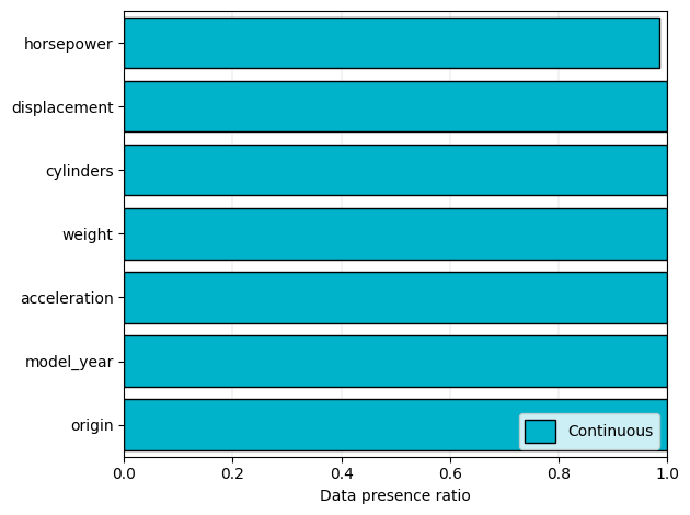 ../../_images/examples_get_started_plotting_7_0.png