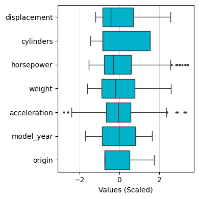 ../../_images/examples_get_started_plotting_9_0.png